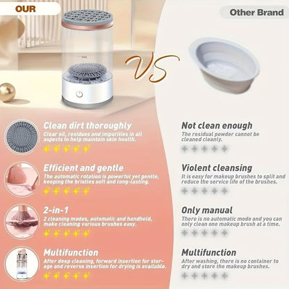 GlowSpin –Electric Makeup Brush Cleaner & Dryer